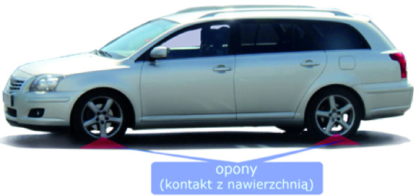 Janusz Bohatkiewicz, metody i sposoby ochrony przed hałasem drogowym, Vademecum Budownictwo Drogowe