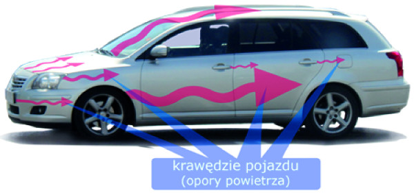 Janusz Bohatkiewicz, metody i sposoby ochrony przed hałasem drogowym, Vademecum Budownictwo Drogowe